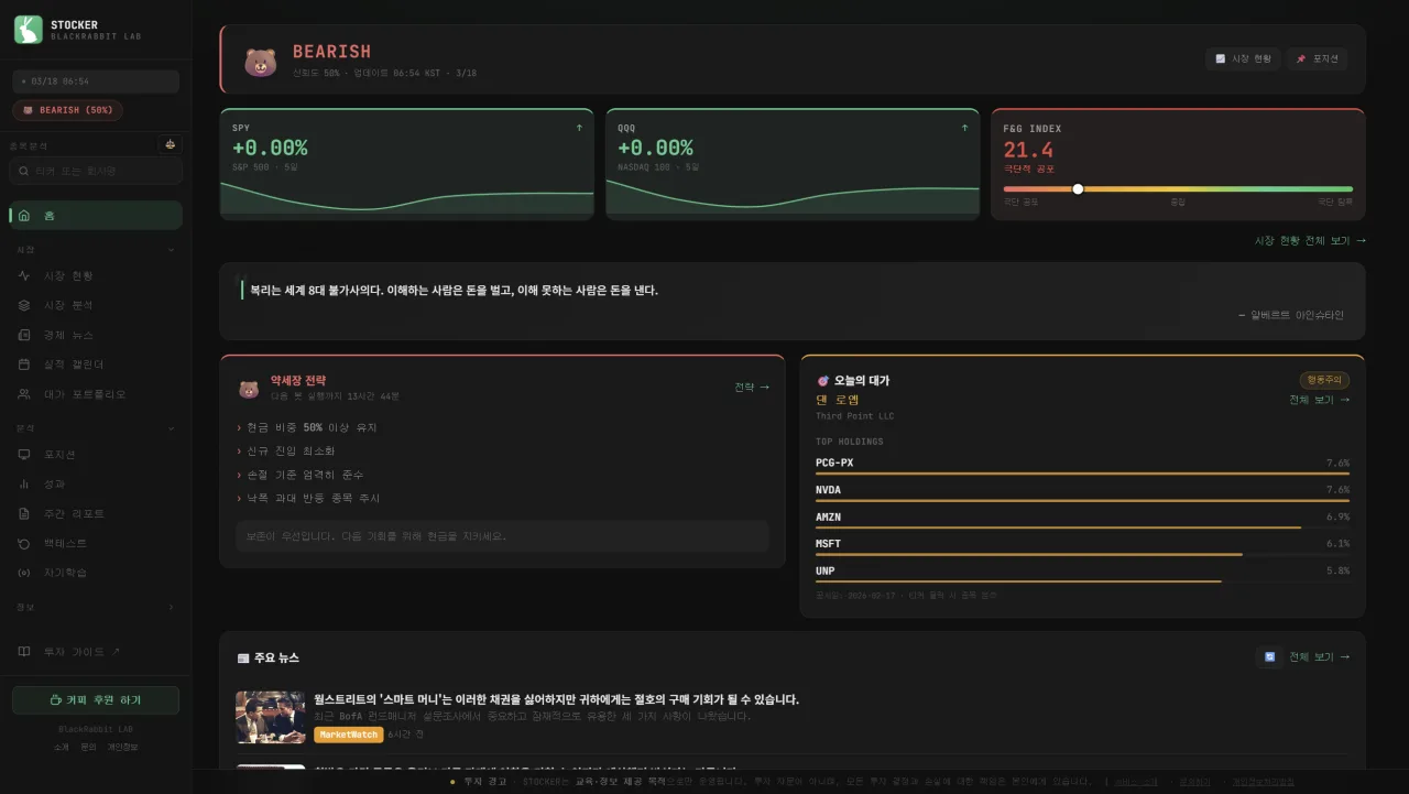 STOCKER 대시보드 — PC